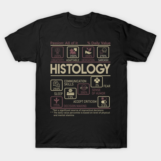 Histology T Shirt - Multitasking Daily Value Gift Item Tee T-Shirt by candicekeely6155